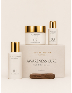 Ritual Edition Awareness 2